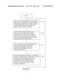 HEAD WEARABLE ELECTRONIC DEVICE FOR AUGMENTED REALITY AND METHOD FOR     GENERATING AUGMENTED REALITY USING THE SAME diagram and image