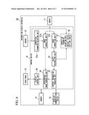 INFORMATION DISPLAY APPARATUS AND INFORMATION DISPLAY METHOD diagram and image