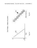 Method For Modulating A Micro-Led Display diagram and image