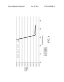 Phase Change Ink Containing Polyester For Improved Image Robustness diagram and image