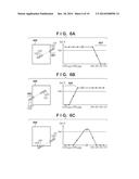 EXPOSURE APPARATUS AND IMAGE FORMING APPARATUS diagram and image