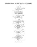 IMAGING APPARATUS, IMAGE PROCESSING APPARATUS, IMAGE PROCESSING METHOD,     AND PROGRAM diagram and image