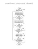 IMAGING APPARATUS, IMAGE PROCESSING APPARATUS, IMAGE PROCESSING METHOD,     AND PROGRAM diagram and image