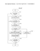 IMAGING APPARATUS, IMAGE PROCESSING APPARATUS, IMAGE PROCESSING METHOD,     AND PROGRAM diagram and image