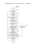 IMAGING APPARATUS, IMAGE PROCESSING APPARATUS, IMAGE PROCESSING METHOD,     AND PROGRAM diagram and image