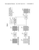 IMAGE PROCESSING INCLUDING IMAGE CORRECTION diagram and image