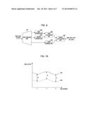 PIXEL SIGNAL PROCESSING APPARATUS AND CMOS IMAGE SENSOR USING THE SAME diagram and image