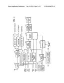 APPARATUS AND METHOD FOR CONVERTING OPERATION MODE IN IMAGE DISPLAY     COMPOUND DEVICE diagram and image