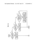 APPARATUS AND METHOD FOR CONVERTING OPERATION MODE IN IMAGE DISPLAY     COMPOUND DEVICE diagram and image