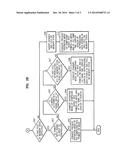 APPARATUS AND METHOD FOR CONVERTING OPERATION MODE IN IMAGE DISPLAY     COMPOUND DEVICE diagram and image