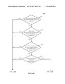 METHODS, SYSTEMS, AND MEDIA FOR MANAGING OUTPUT OF AN HDMI SOURCE diagram and image