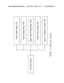 HIGH-ACCURACY FLAT TOUCH DISPLAY PANEL STRUCTURE diagram and image