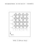 HIGH-ACCURACY FLAT TOUCH DISPLAY PANEL STRUCTURE diagram and image