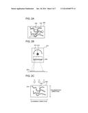 LIQUID CRYSTAL DISPLAY DEVICE AND METHOD OF MANUFACTURING THE SAME diagram and image