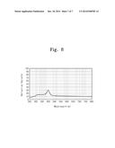 LIQUID CRYSTAL MODULATOR AND INSPECTION APPARATUS HAVING THE SAME diagram and image