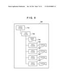 INFORMATION PROCESSING APPARATUS AND METHOD diagram and image