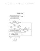 INFORMATION PROCESSING APPARATUS AND METHOD diagram and image