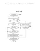 INFORMATION PROCESSING APPARATUS AND METHOD diagram and image