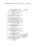 INFORMATION PROCESSING APPARATUS AND METHOD diagram and image