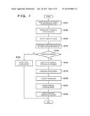 PRINTING APPARATUS, SHEET-PROCESSING APPARATUS, CONTROL METHODS THEREOF,     STORAGE MEDIUM, AND PRINTING SYSTEM diagram and image