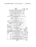 PRINTING APPARATUS, SHEET-PROCESSING APPARATUS, CONTROL METHODS THEREOF,     STORAGE MEDIUM, AND PRINTING SYSTEM diagram and image