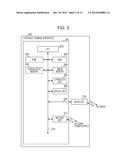 COMMUNICATION APPARATUS, COMMUNICATION METHOD, AND STORAGE MEDIUM diagram and image