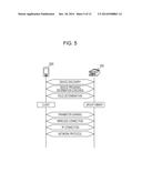 COMMUNICATION APPARATUS, COMMUNICATION METHOD, AND STORAGE MEDIUM diagram and image