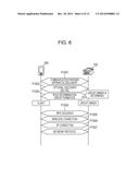 COMMUNICATION APPARATUS, COMMUNICATION METHOD, AND STORAGE MEDIUM diagram and image