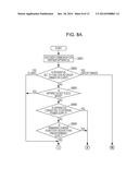 COMMUNICATION APPARATUS, COMMUNICATION METHOD, AND STORAGE MEDIUM diagram and image