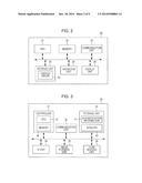 IMAGE FORMING SYSTEM, IMAGE FORMING APPARATUS, AND COMPUTER READABLE     MEDIUM diagram and image