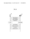 COMMUNICATION APPARATUS, COMMUNICATION METHOD AND STORAGE MEDIUM diagram and image