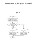 COMMUNICATION APPARATUS, COMMUNICATION METHOD AND STORAGE MEDIUM diagram and image