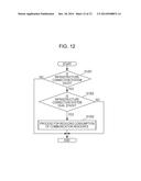 COMMUNICATION APPARATUS, COMMUNICATION METHOD AND STORAGE MEDIUM diagram and image