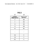 PRINTING APPARATUS, METHOD OF CONTROLLING PRINTING APPARATUS, AND STORAGE     MEDIUM diagram and image