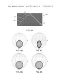 LIGHTING SYSTEMS INCORPORATING FLEXIBLE LIGHT SHEETS DEFORMABLE TO PRODUCE     DESIRED LIGHT DISTRIBUTIONS diagram and image