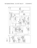 SEMICONDUCTOR MEMORY DEVICE AND MEMORY SYSTEM INCLUDING THE SAME diagram and image