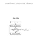 PSEUDO BLOCK OPERATION MODE IN 3D NAND diagram and image