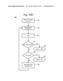 PSEUDO BLOCK OPERATION MODE IN 3D NAND diagram and image