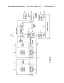 SEMICONDUCTOR MEMORY DEVICE diagram and image