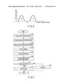 SEMICONDUCTOR MEMORY DEVICE diagram and image