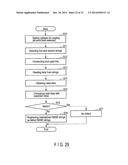 SEMICONDUCTOR MEMORY DEVICE diagram and image