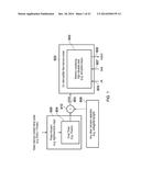 APPARATUS AND A METHOD FOR ERASING DATA STORED IN A MEMORY DEVICE diagram and image