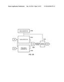 APPARATUS AND A METHOD FOR ERASING DATA STORED IN A MEMORY DEVICE diagram and image