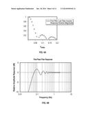 REMOVING OFFSET FROM SEISMIC SIGNALS diagram and image