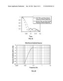 REMOVING OFFSET FROM SEISMIC SIGNALS diagram and image