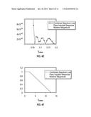 REMOVING OFFSET FROM SEISMIC SIGNALS diagram and image