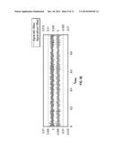 REMOVING OFFSET FROM SEISMIC SIGNALS diagram and image