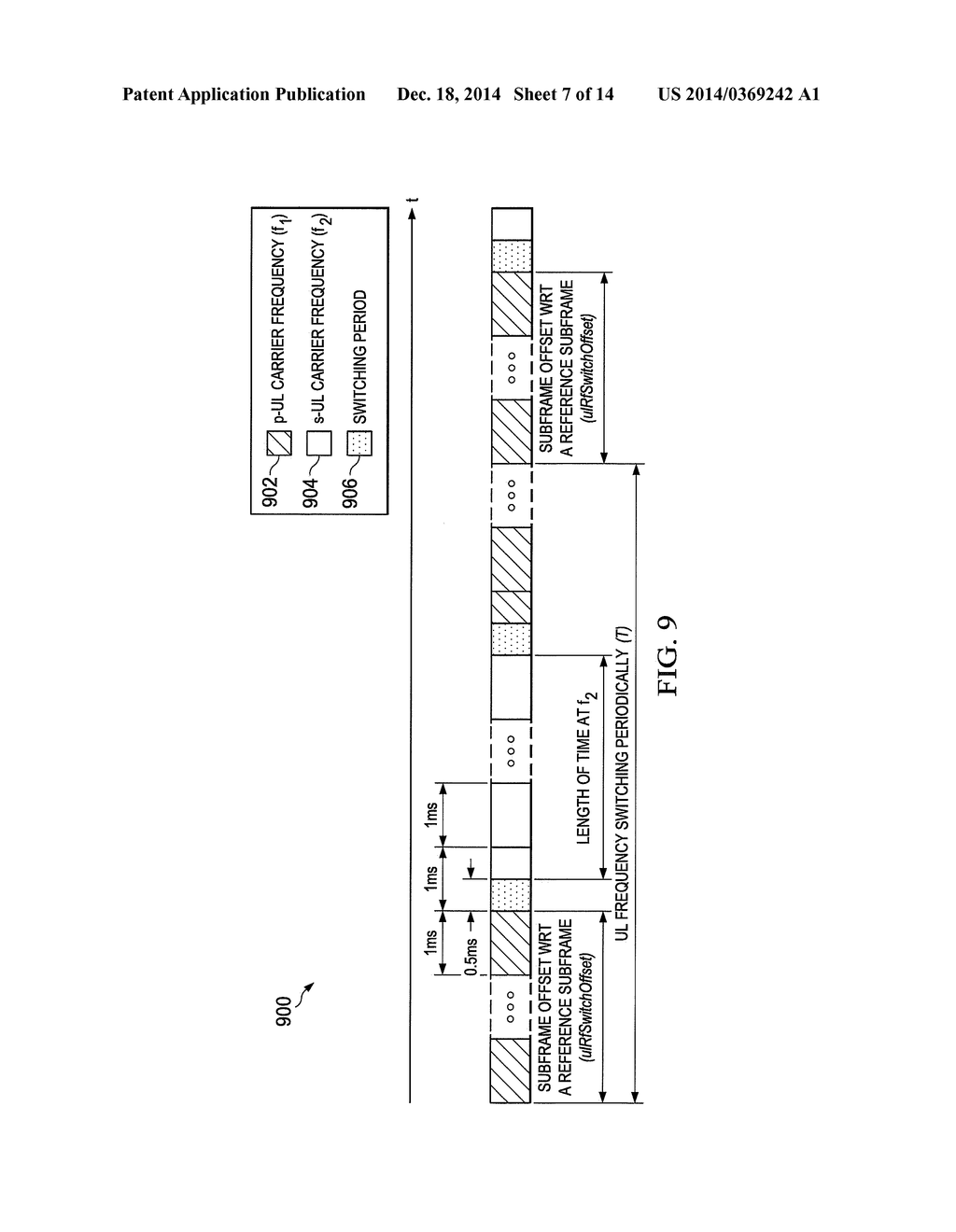 METHODS OF UL TDM FOR INTER-ENODEB CARRIER AGGREGATION - diagram, schematic, and image 08