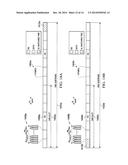 METHODS OF UL TDM FOR INTER-ENODEB CARRIER AGGREGATION diagram and image