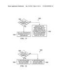 METHODS OF UL TDM FOR INTER-ENODEB CARRIER AGGREGATION diagram and image